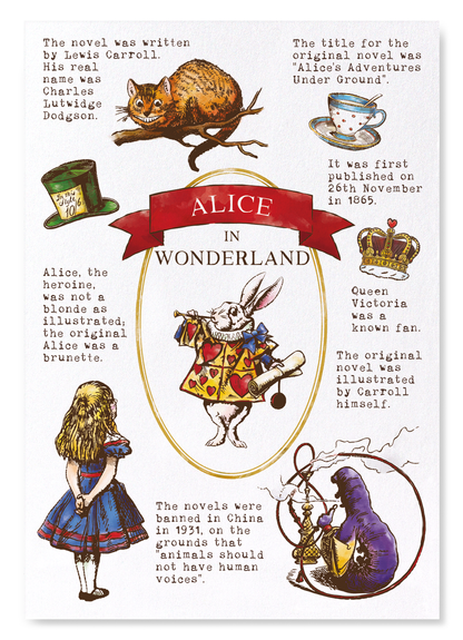 ALICE IN WONDERLAND: Victorian Art Print