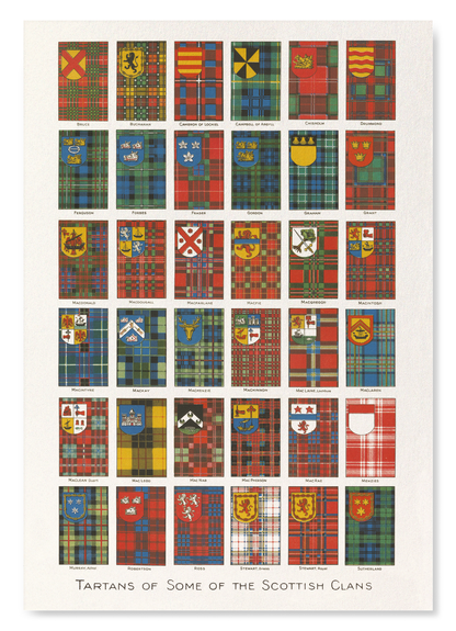 TARTANS OF SOME OF THE SCOTTISH CLANS (1926): Painting Art Print