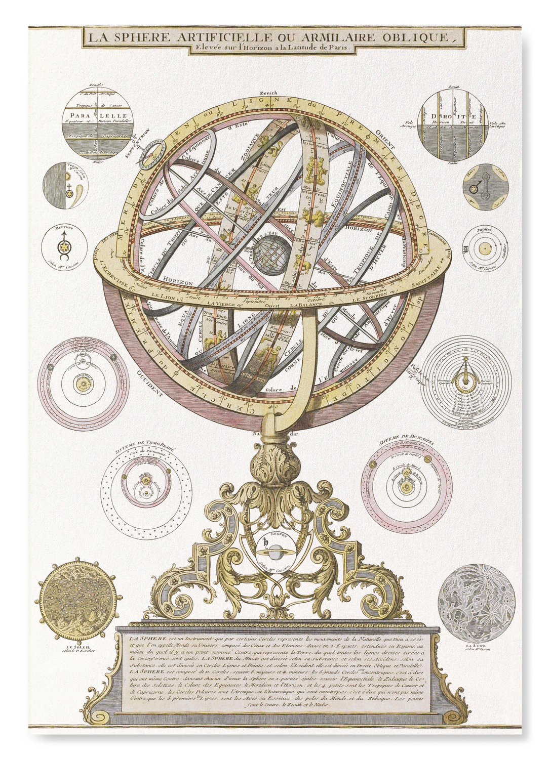 SCHÉMA D'UNE SPHÈRE ARMILLAIRE (1740): Painting Art Print
