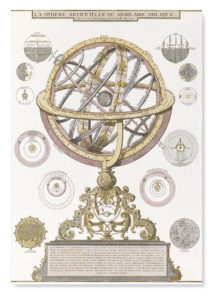 SCHÉMA D'UNE SPHÈRE ARMILLAIRE (1740): Painting Art Print