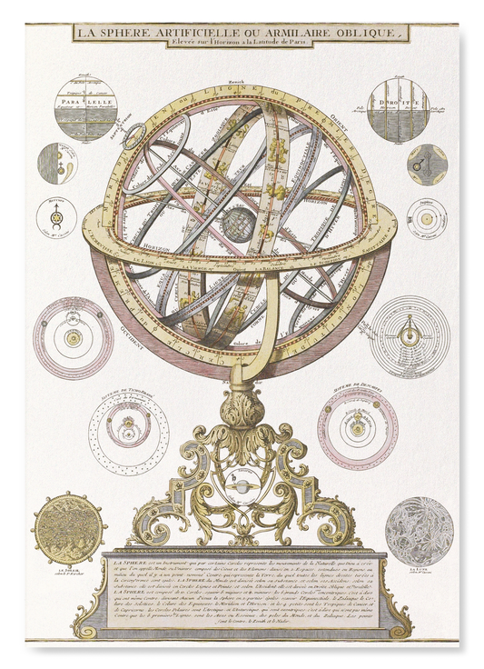 SCHÉMA D'UNE SPHÈRE ARMILLAIRE (1740): Painting Art Print