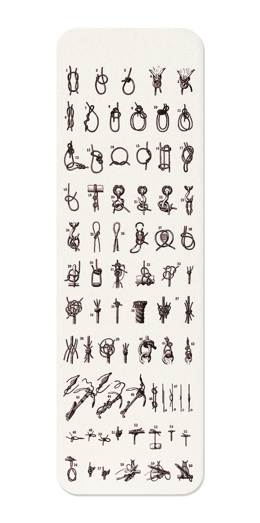 Ezen Designs - Types of Knots (1909) - Bookmark - Front