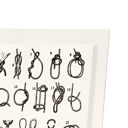 TYPES DE NŒUDS (1909): Painting Art Print