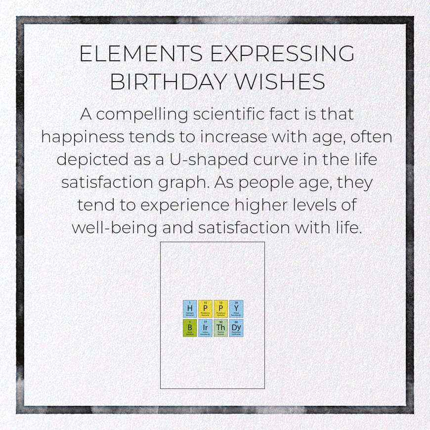 ELEMENTS EXPRESSING BIRTHDAY WISHES: Colourblock Greeting Card