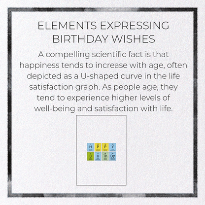 ELEMENTS EXPRESSING BIRTHDAY WISHES: Colourblock Greeting Card
