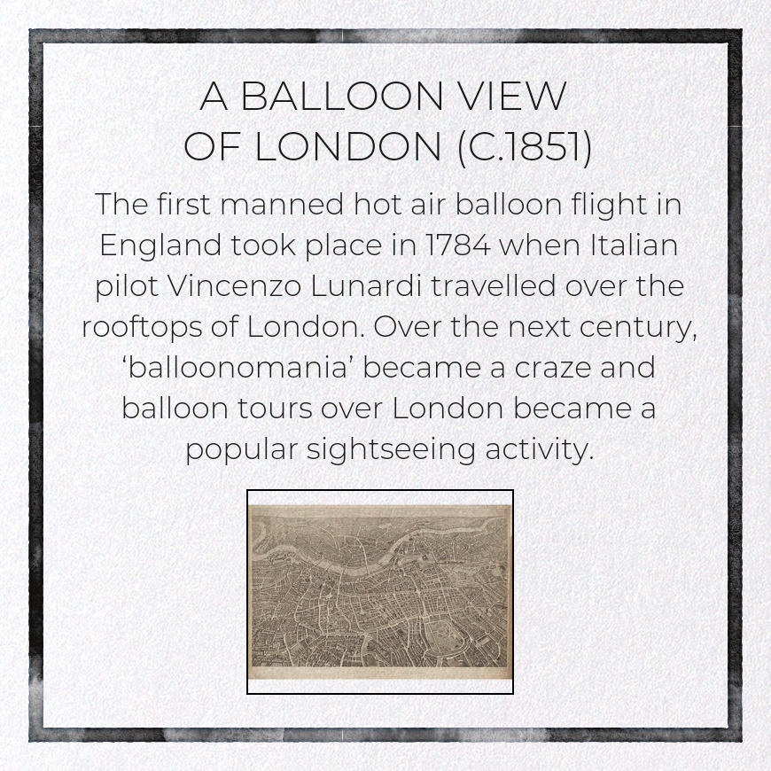 A BALLOON VIEW OF LONDON (C.1851): Antique Map Greeting Card