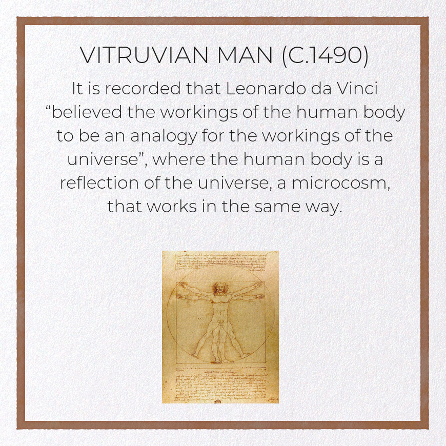 VITRUVIAN MAN (C.1490): Painting Greeting Card