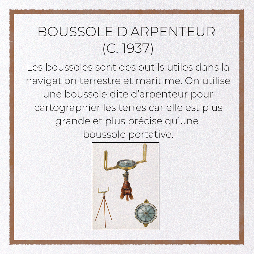 BOUSSOLE D'ARPENTEUR (C. 1937): Painting Greeting Card