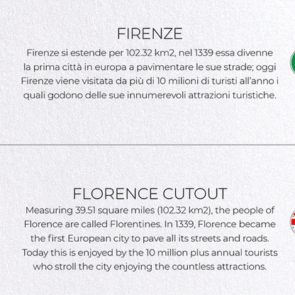 FLORENCE CUTOUT: Map Cutout Greeting Card