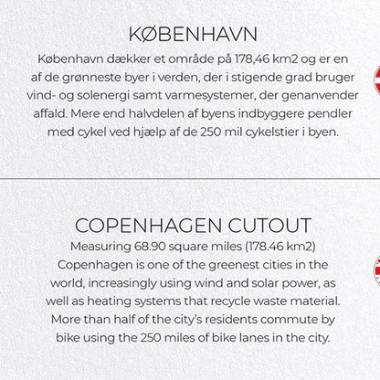 COPENHAGEN CUTOUT: Map Cutout Greeting Card