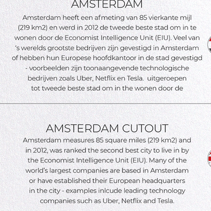 AMSTERDAM CUTOUT: Map Cutout Greeting Card