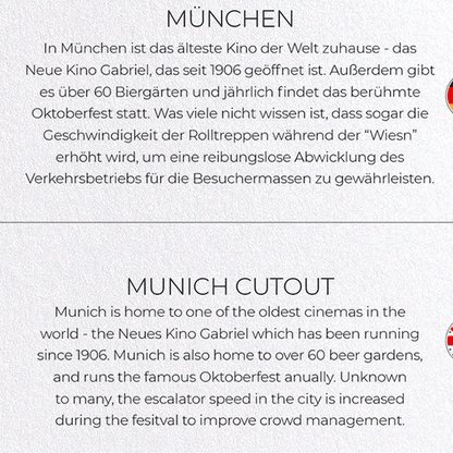 MUNICH CUTOUT: Map Cutout Greeting Card