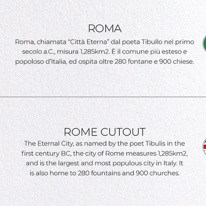ROME CUTOUT: Map Cutout Greeting Card