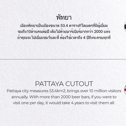 PATTAYA CUTOUT: Map Cutout Greeting Card