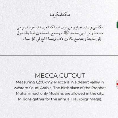 MECCA CUTOUT: Map Cutout Greeting Card