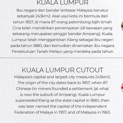 KUALA LUMPUR CUTOUT: Map Cutout Greeting Card