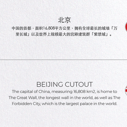 BEIJING CUTOUT: Map Cutout Greeting Card