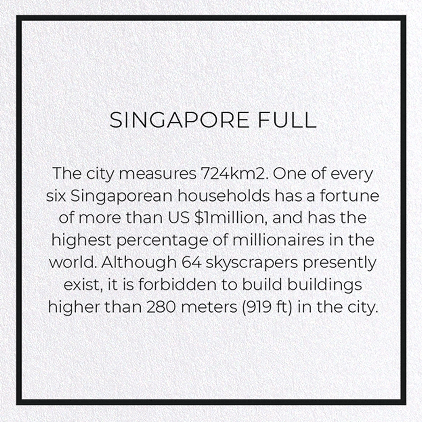 SINGAPORE FULL: Map Full Greeting Card