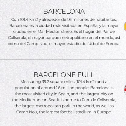 BARCELONE FULL: Map Full Greeting Card