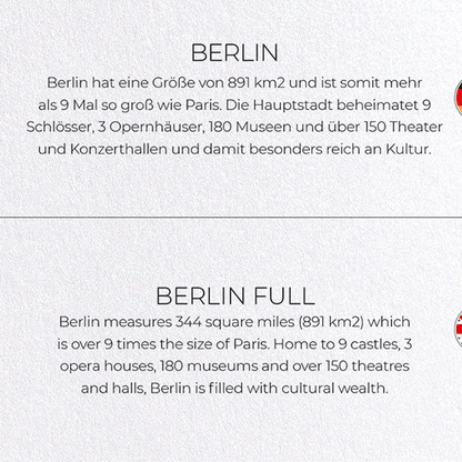 BERLIN FULL: Map Full Greeting Card