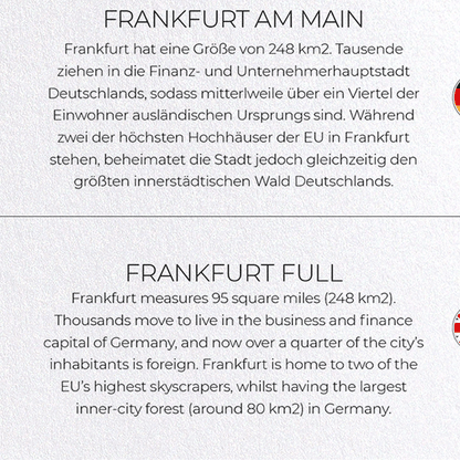FRANKFURT FULL: Map Full Greeting Card