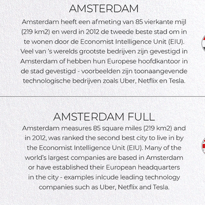 AMSTERDAM FULL: Map Full Greeting Card