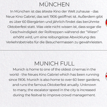 MUNICH FULL: Map Full Greeting Card