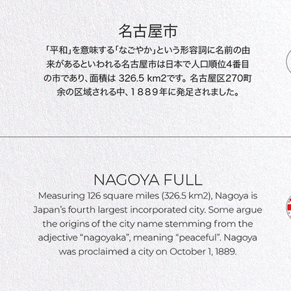 NAGOYA FULL: Map Full Greeting Card