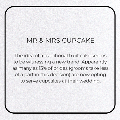 MR & MRS CUPCAKE: Photo Greeting Card