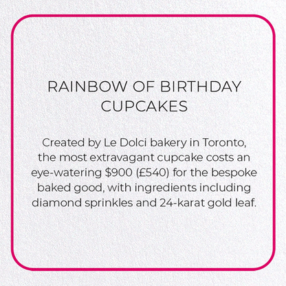 RAINBOW OF BIRTHDAY CUPCAKES: Photo Greeting Card