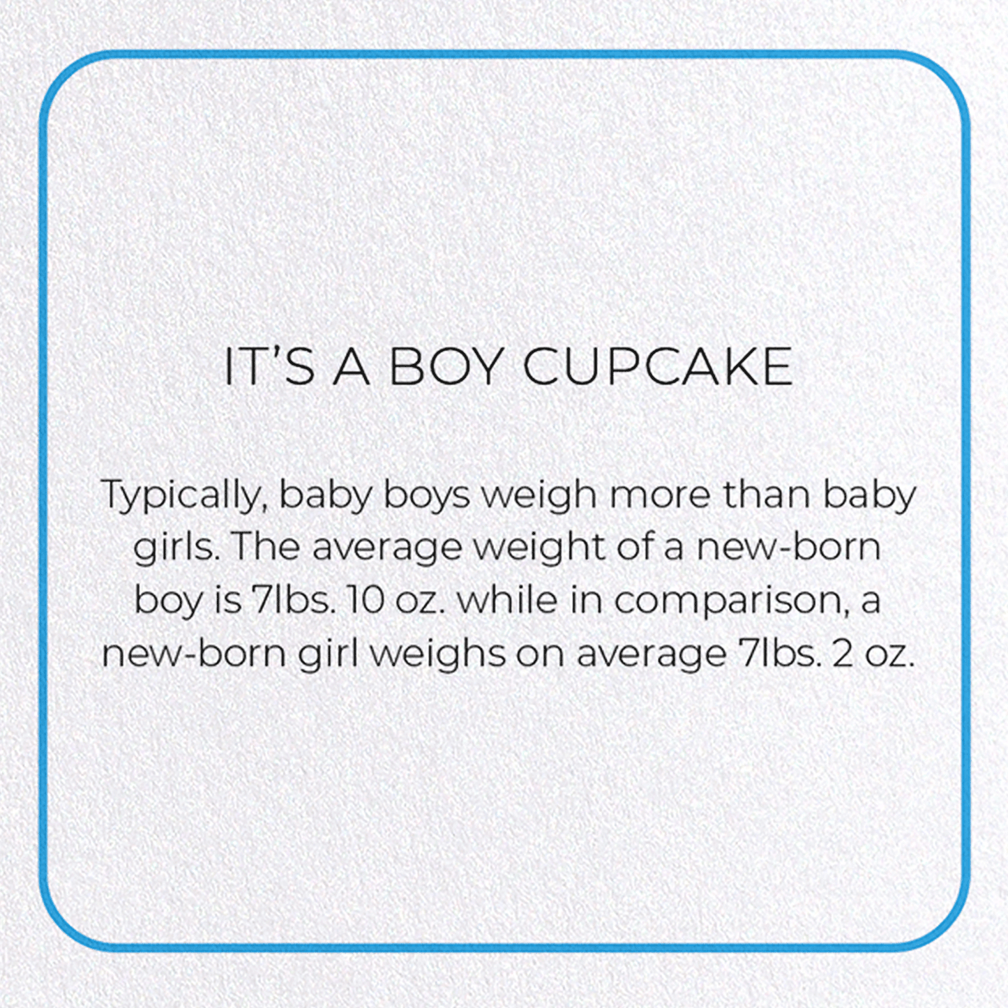 IT’S A BOY CUPCAKE: Photo Greeting Card