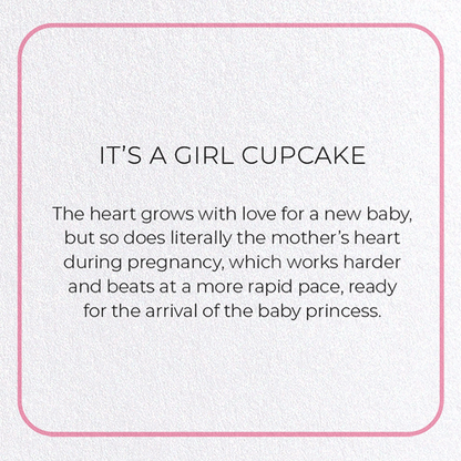 IT’S A GIRL CUPCAKE: Photo Greeting Card