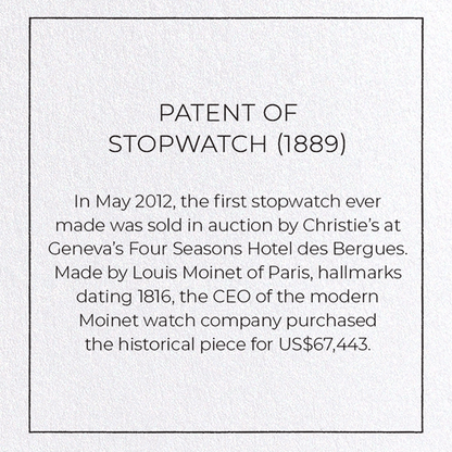 PATENT OF STOPWATCH (1889): Patent Greeting Card