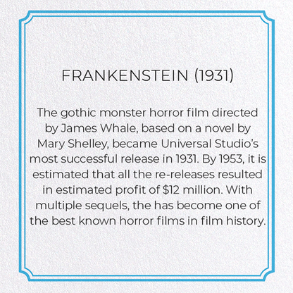 FRANKENSTEIN (1931): Poster Greeting Card