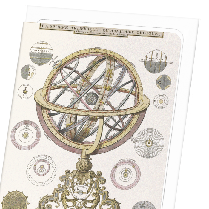 DIAGRAM OF AN ARMILLARY SPHERE (1740): Painting Greeting Card