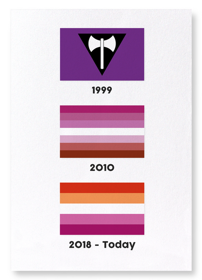 LESBIAN PRIDE FLAG: Colourblock Art Print