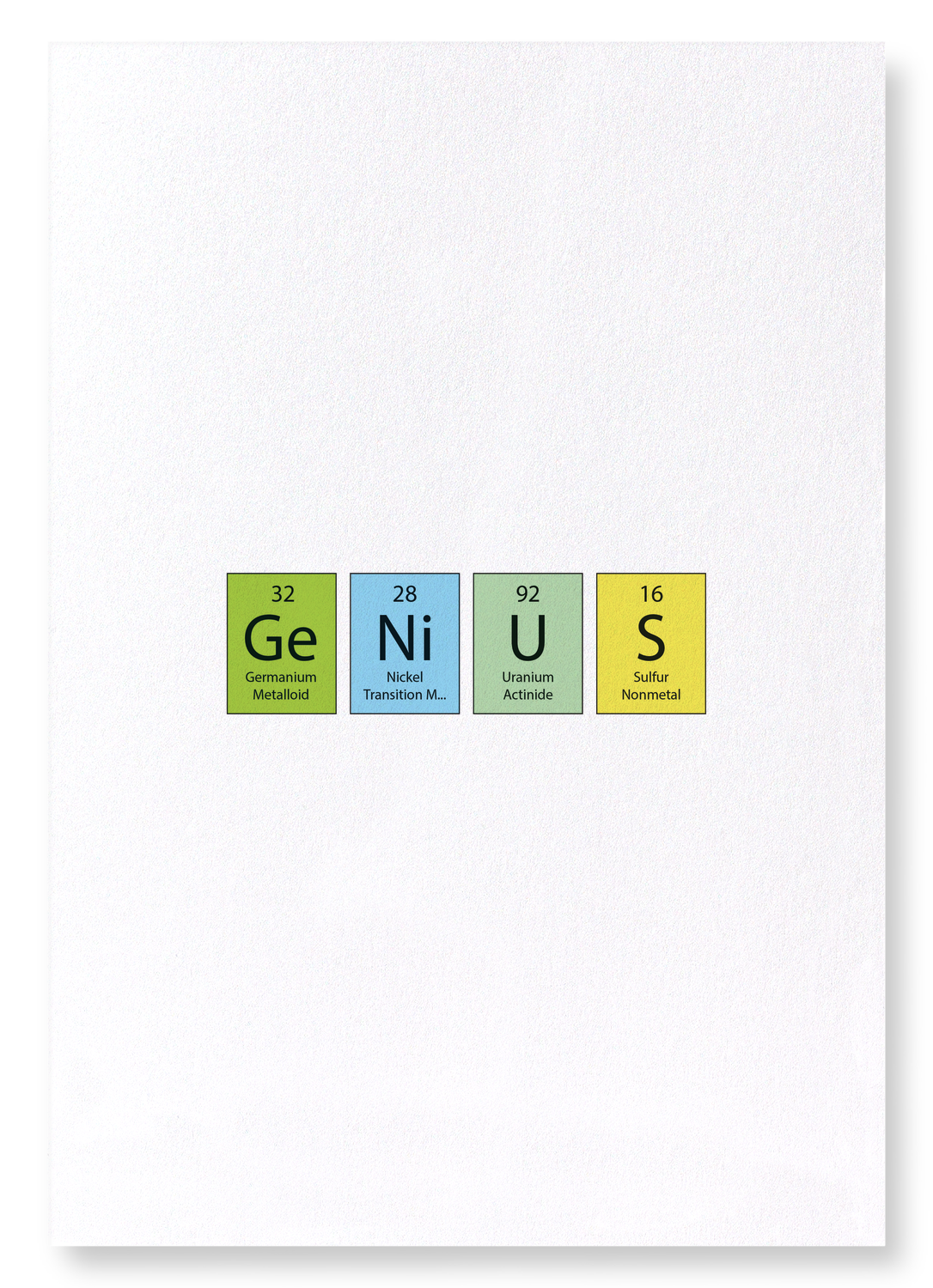 ELEMENTS EXPRESSING GENIUS: Poster Art Print