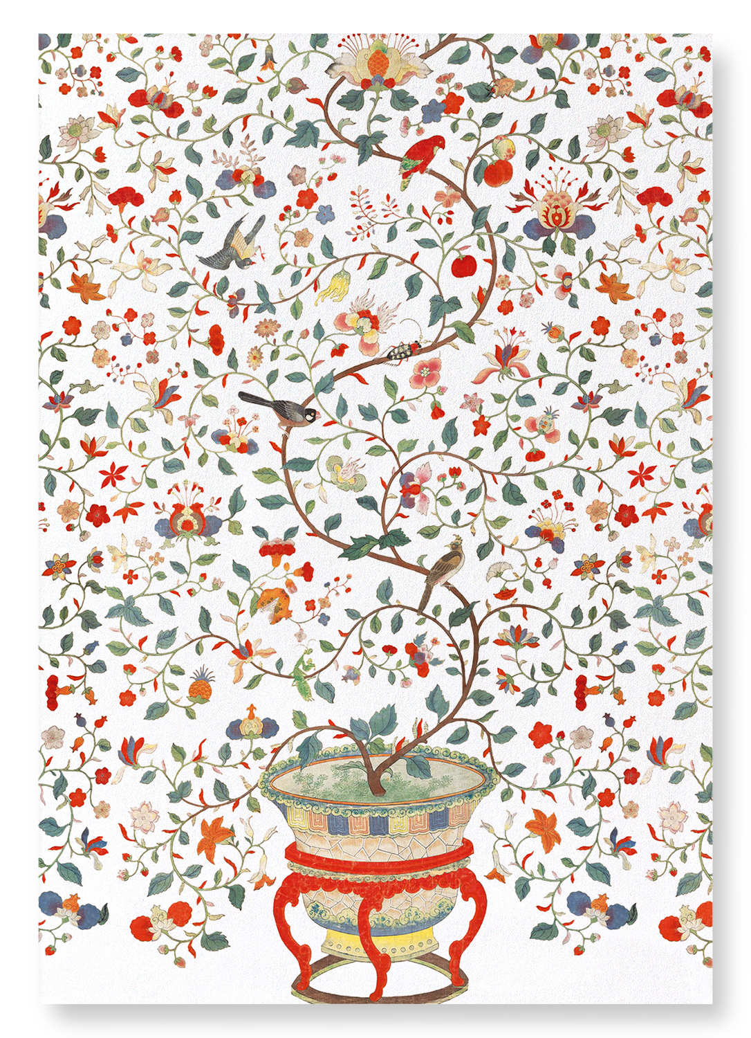CHINESE WALLPAPER (LATE 18TH C.) : Pattern Art Print
